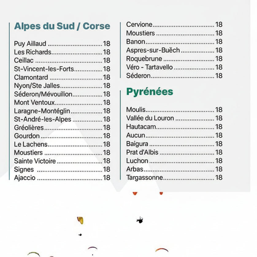 Parapente en France :: Les plus beaux sites