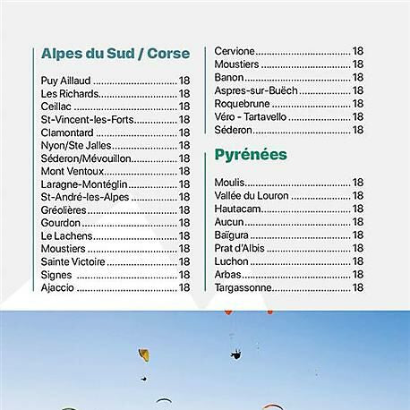 Parapente en France :: Les plus beaux sites
