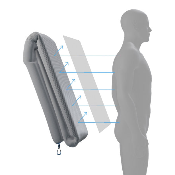 POURQUOI METTRE L'ÉTANCHÉITÉ SUR LE SAC DE PLIAGE ? 